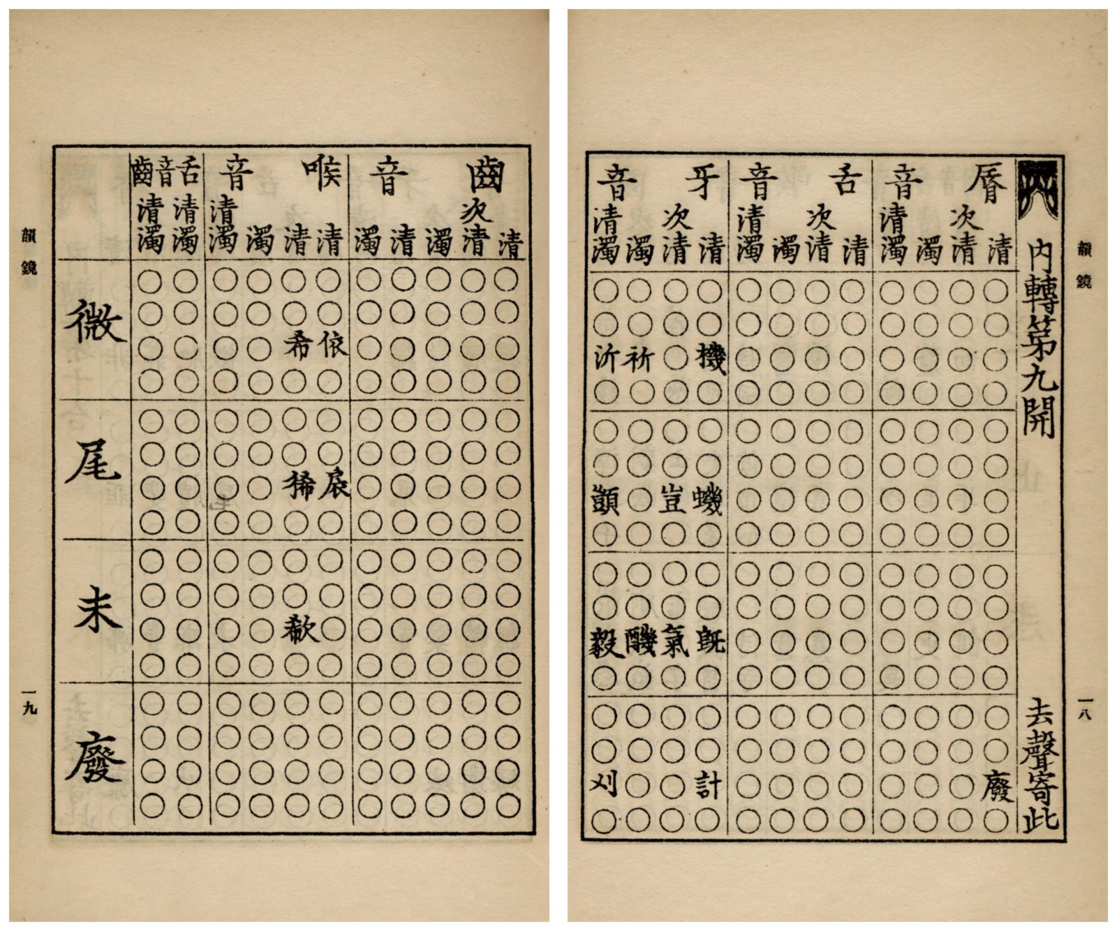 「幾」字的廣韻切語及中古讀音 - 文音聲韻查詢系統