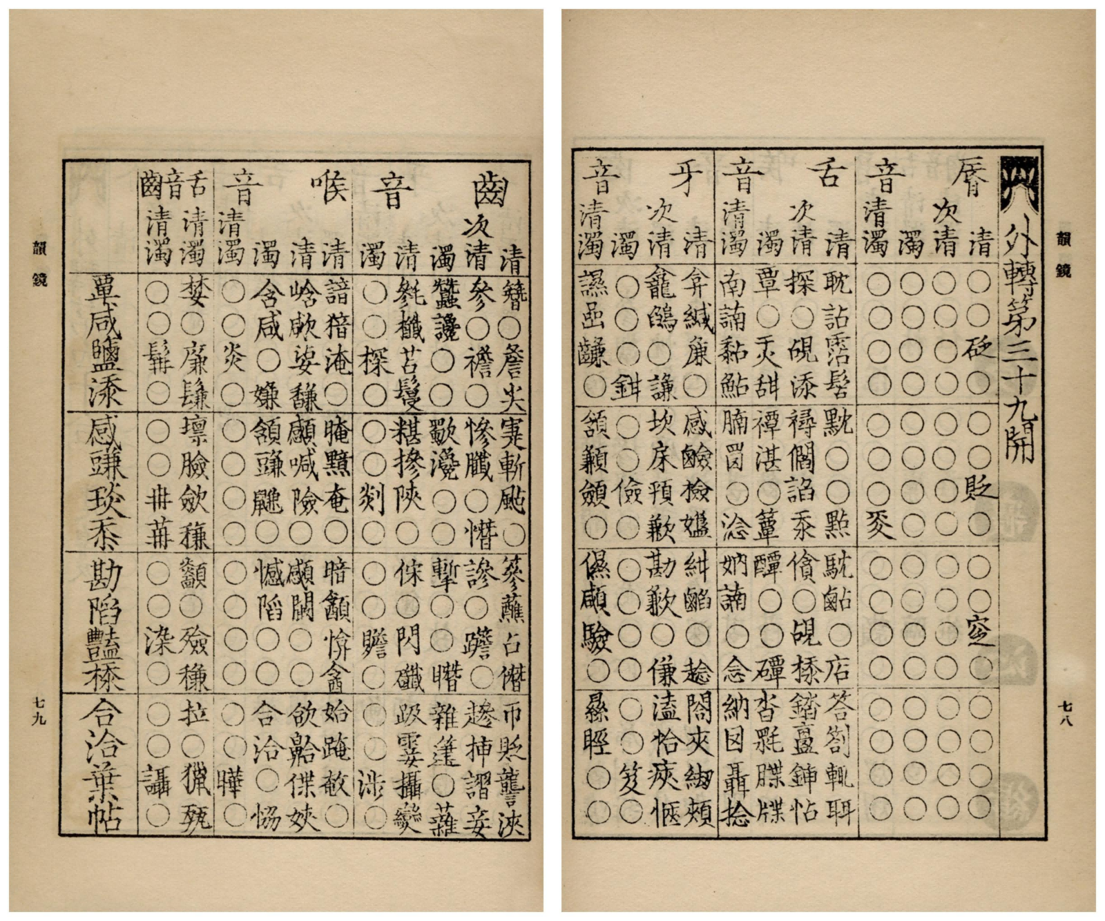 「南」字的廣韻切語及中古讀音 - 文音聲韻查詢系統